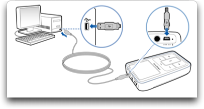 Creative Zen MP3 Player: USB connection