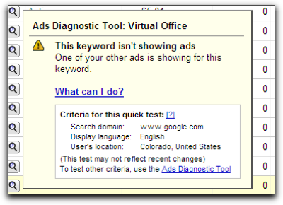 Google Adwords: Keyword isn't showing ads