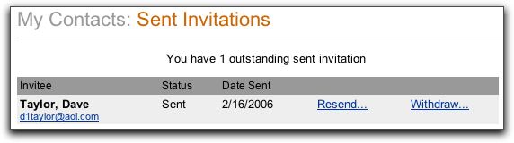 LinkedIn: Sent Invitations