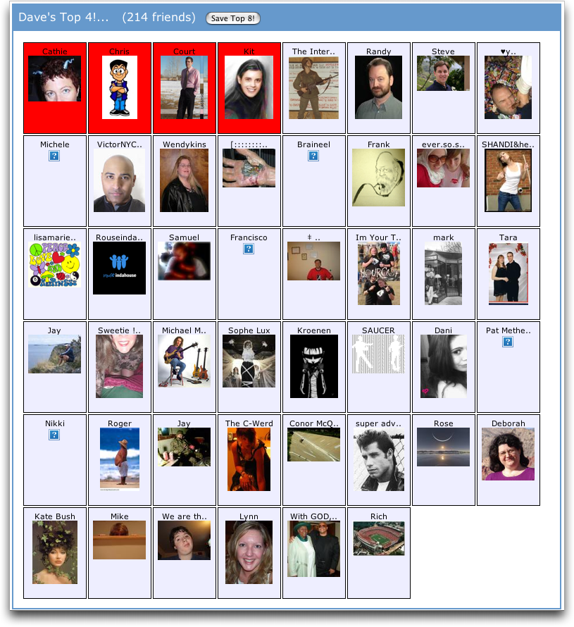 How To View Hidden Information On Myspace: 6 Steps (With Pictures)