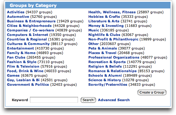 MySpace: Groups By Category