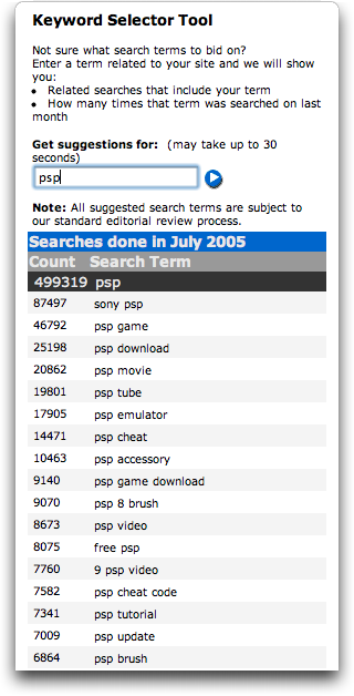 Overture keyword search for 'PSP'