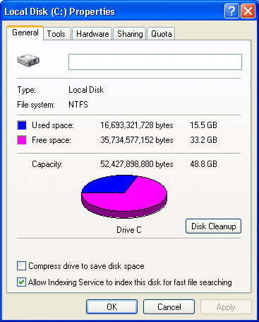 Windows XP Free Disk Space