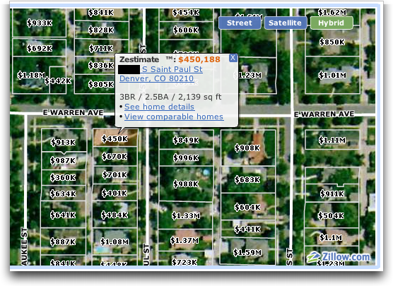 Zillow.com Zestimate / Estimate of House Value