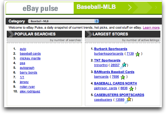 eBay Pulse: Sports Cards: Baseball Cards: MLB (Major League Baseball)