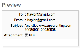 google analytics email scheduled preview (website stats)