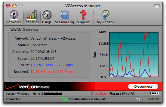 vzaccess manager mac mifi2200 active