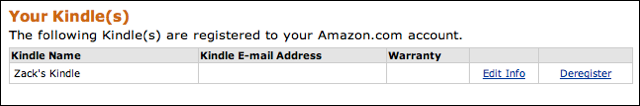 amazon kindle registered to account