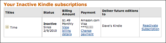 inactive amazon kindle subscriptions