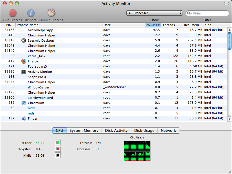 mac activity monitor cpu usage