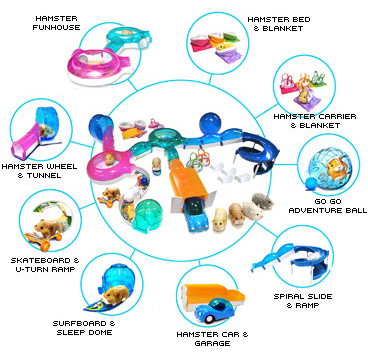 zhu zhu pets hamsters all playsets