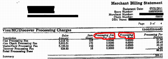 interchange credit card statement