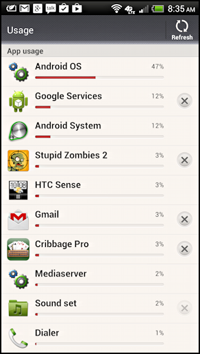 battery usage by app, android