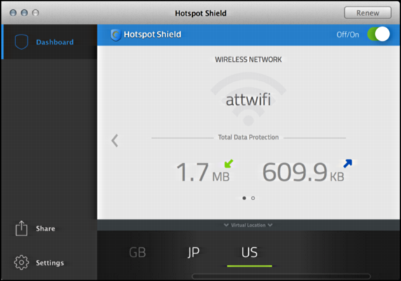 hotspot shield elite, usage stats