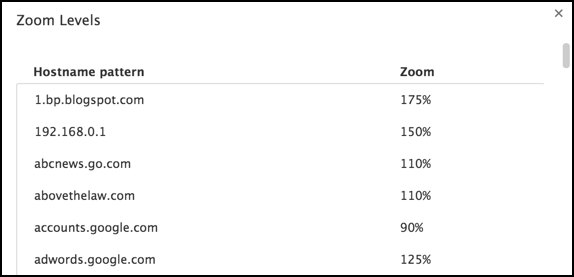 google chrome zoom levels