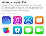 create new apple id appleid