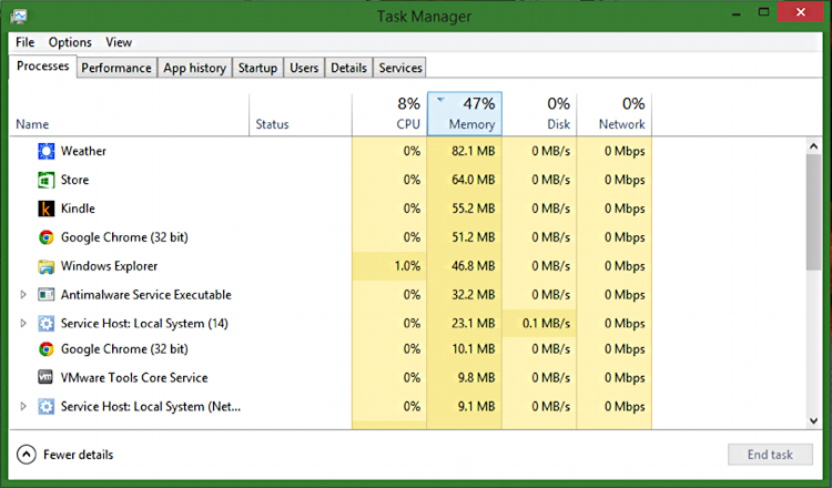 microsoft windows 8.1 task manager app in desktop