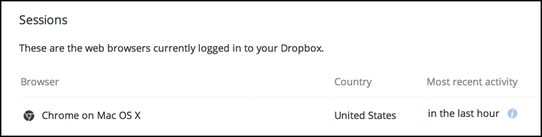 web browsers logged in to your dropbox account