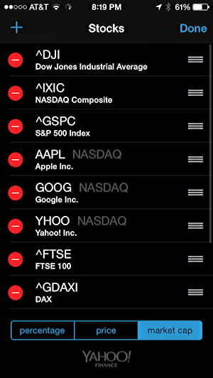 change default stocks and tickers in the iOS 8 Stocks app