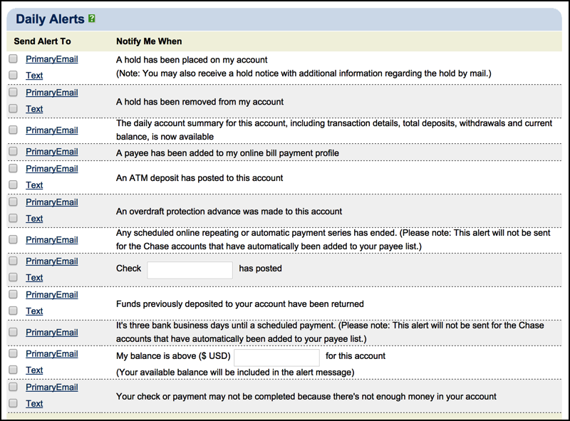 account alert notification options chase