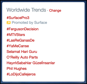 what's trending topics worldwide right now twitter 