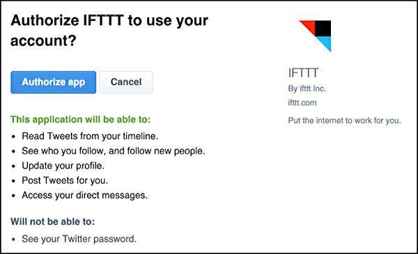 activate permission ifttt access twitter account