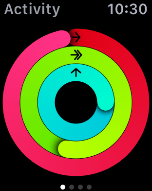 the wheel of activity on the Apple Watch "activity" monitor