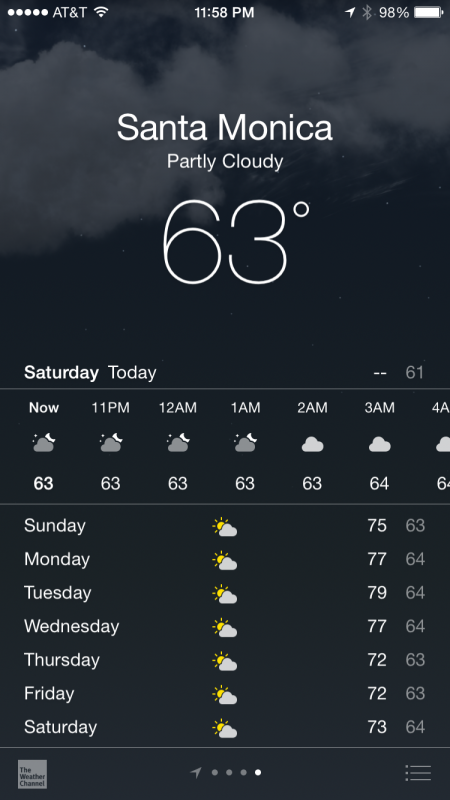 full weather forecast for santa monica, california ca apple iphone 5 6 plus