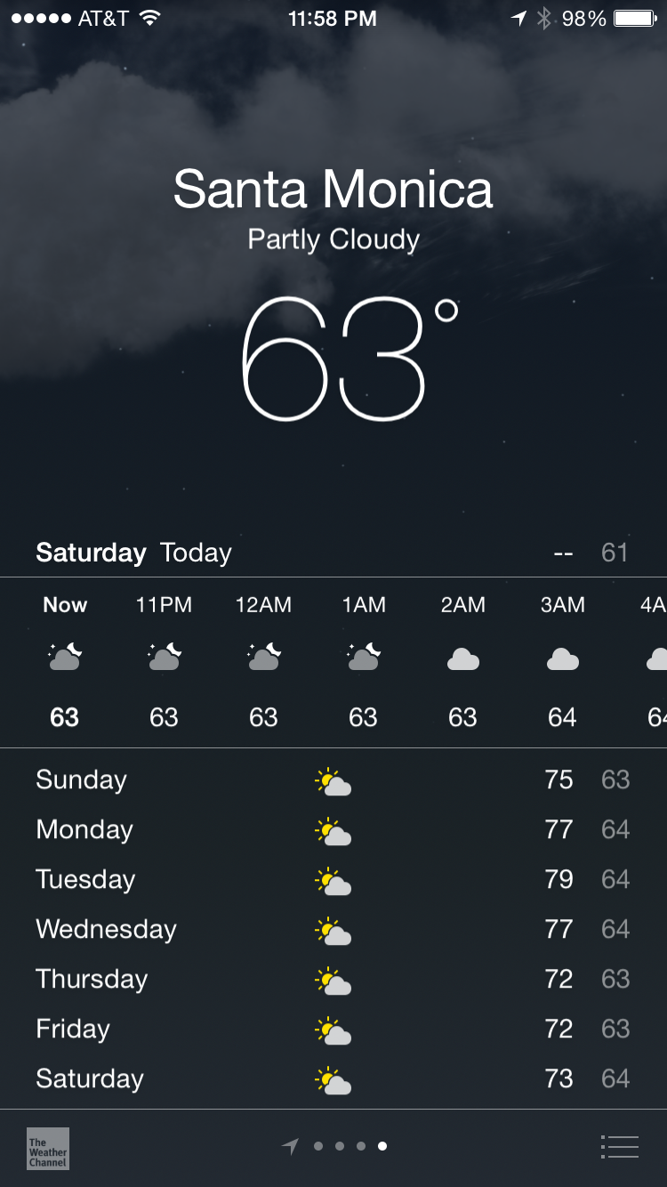 How to add a new city to iPhone's weather app? Ask Dave Taylor
