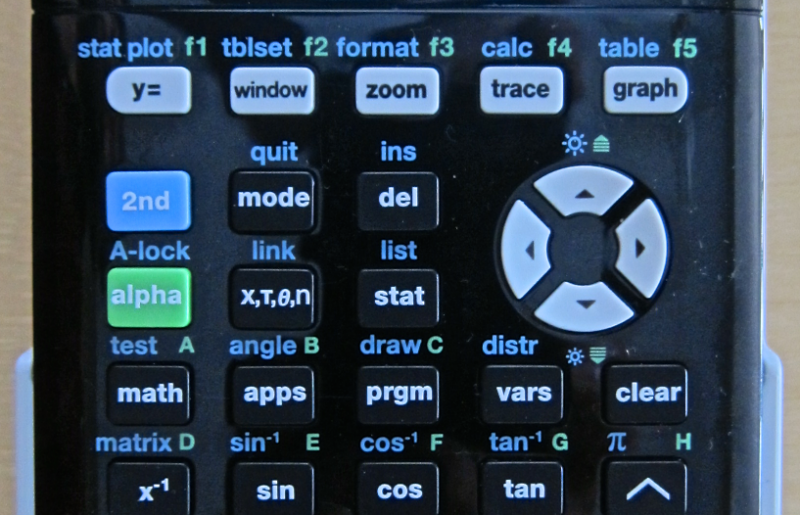 closeup of keys, ti-84 plus ce