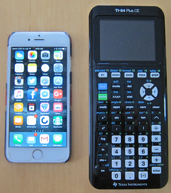 ti-84 plus ce compared to apple iphone 6