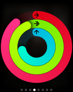 activity monitor gadget, apple watch sport edition