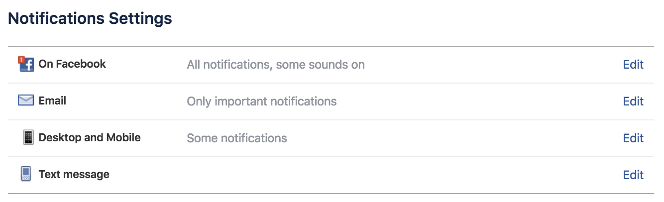 four types of facebook notifications, settings preferences customization