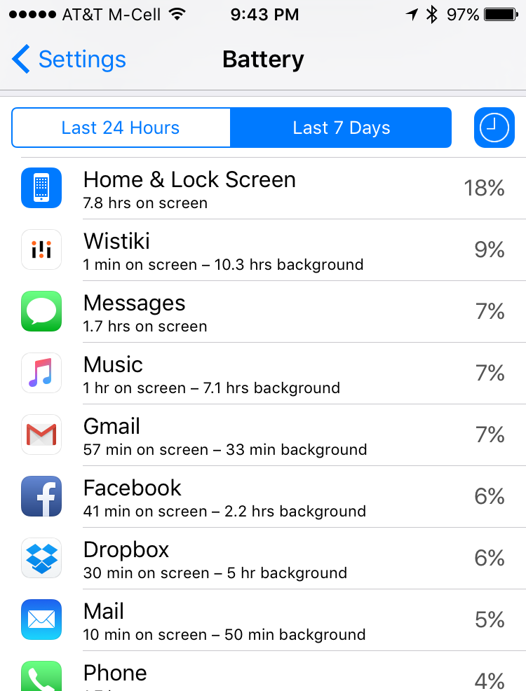 ios iphone app battery usage summary
