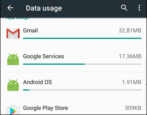 figure out bandwidth data hogs usage android apps