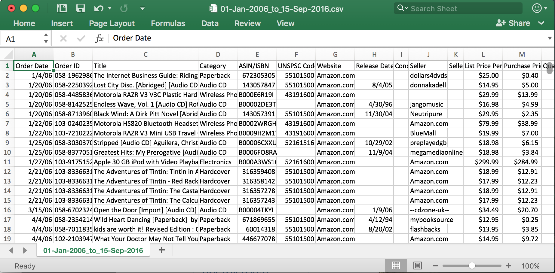 spreadsheet all amazon.com transactions microsoft excel