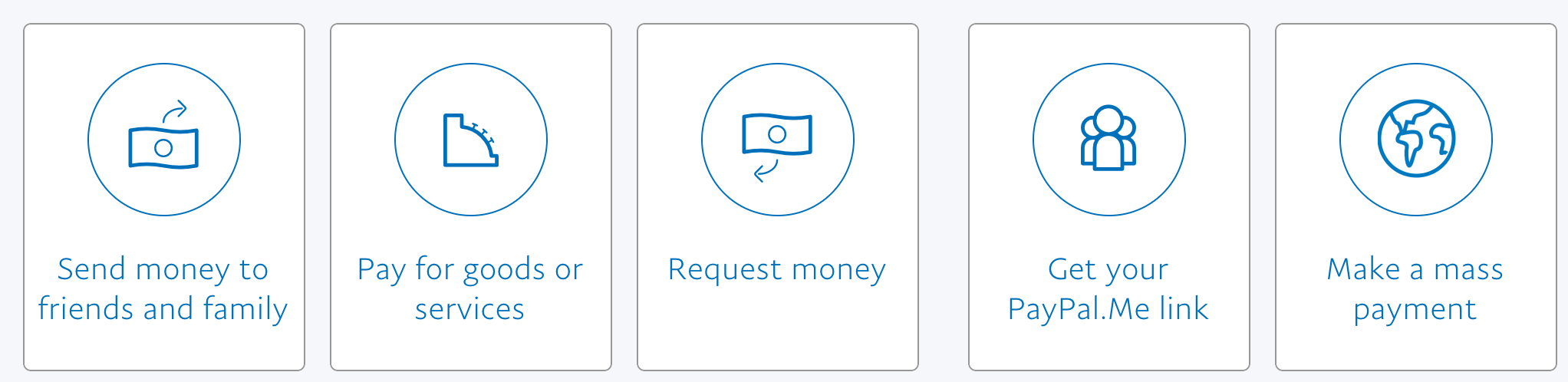 ways you can send or request money, paypal