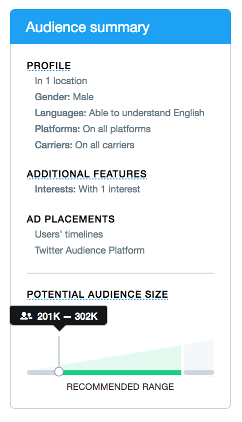 twitter estimate audience size, ad