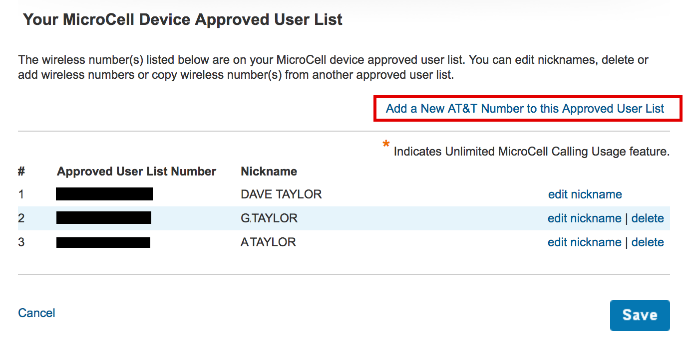 numbers users authorized microcell att