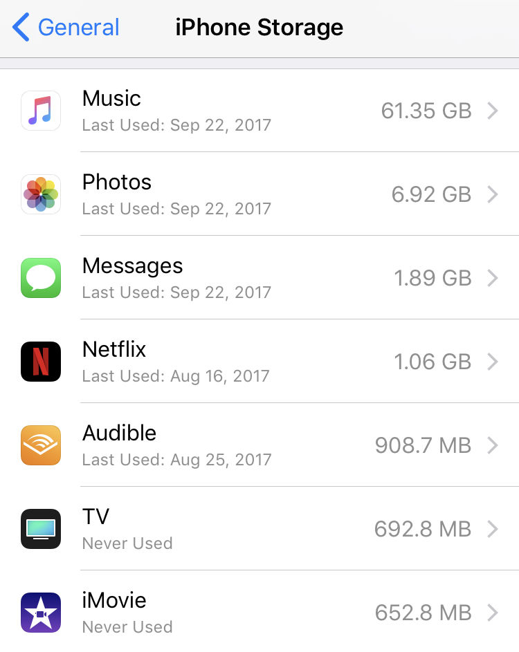 iphone apps, by storage space used ios11