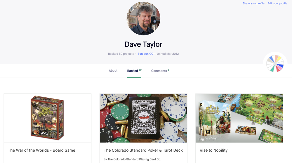 dave taylor profile kickstarter