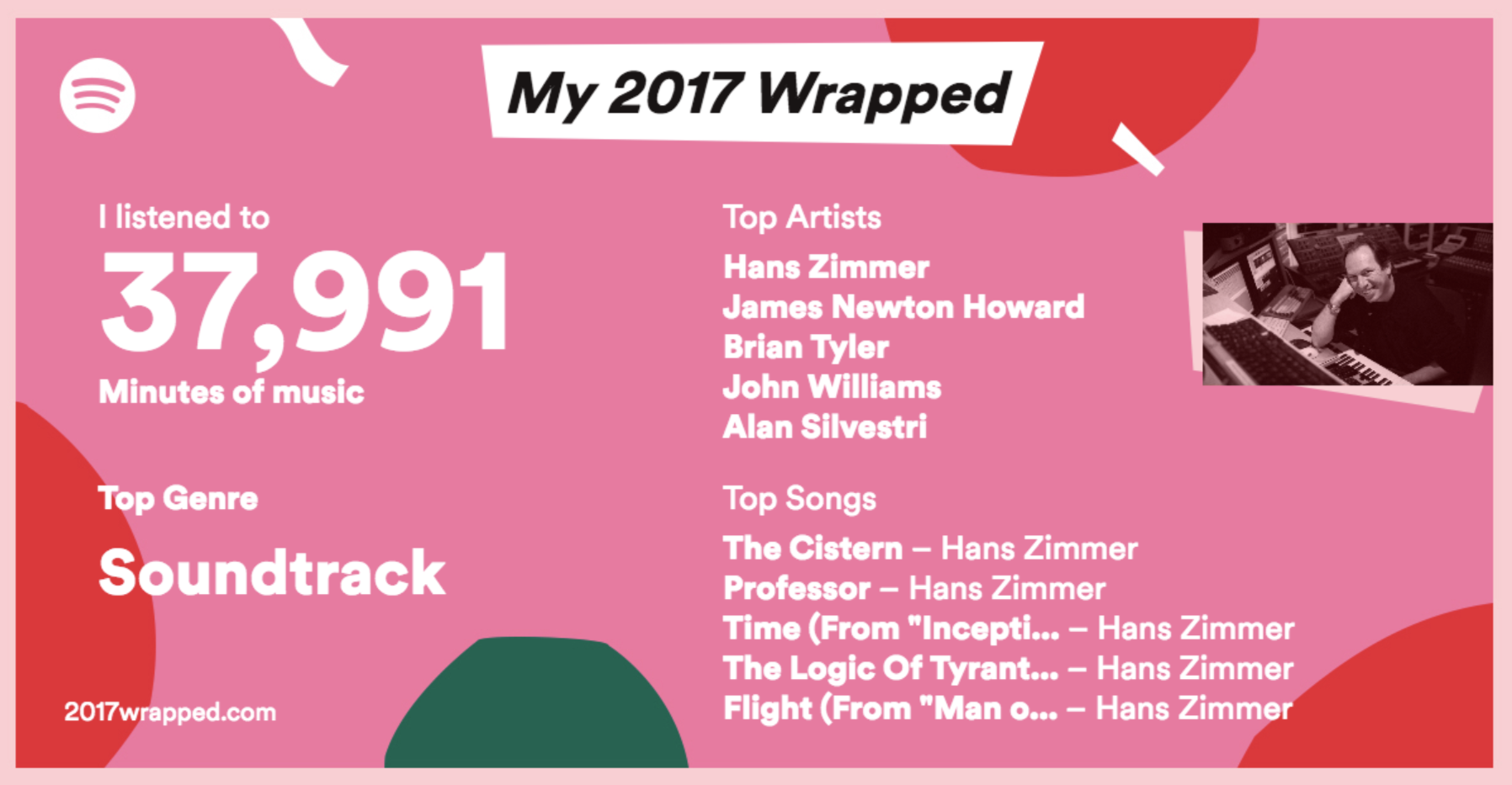 spotify my 2017 wrapped stats data info