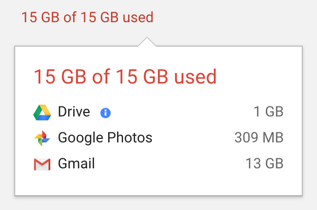 disk space used by google property drive photos gmail