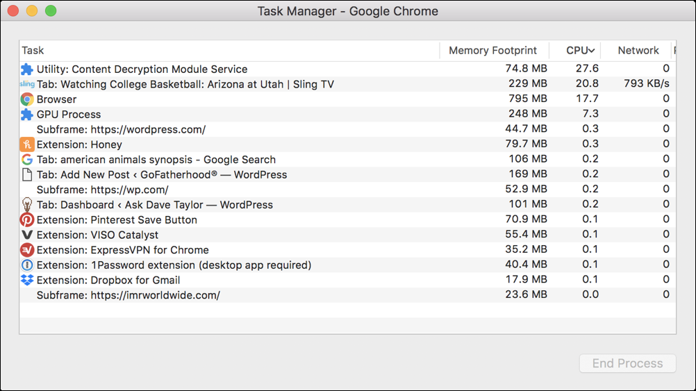 google chrome - task manager - cpu