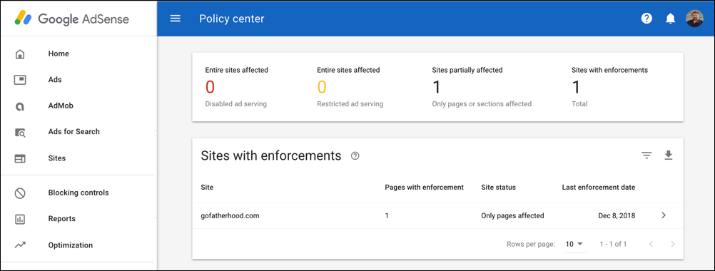 google adsense policy center