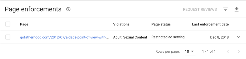 adsense policy violation page report