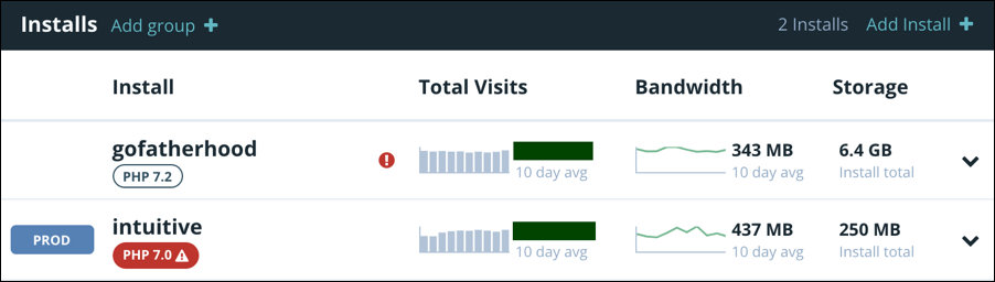 wpengine php version hosting