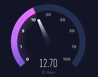 vpn speed performance 