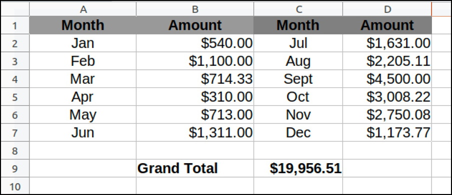 attractive spreadsheet design layout example demo - libreoffice calc - excel numbers