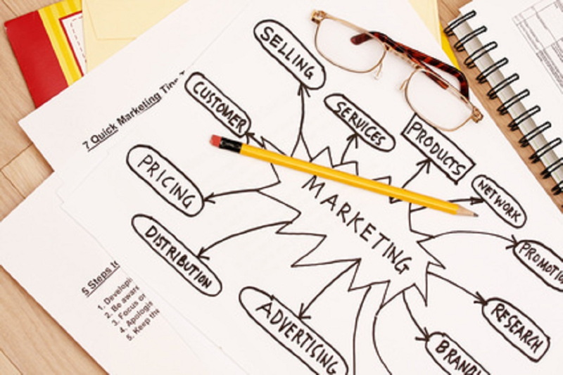 Marketing plan concept - lecture with diagram